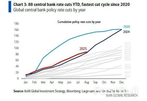 Slowing US Growth Suggests Risk to Earnings Outlook_3 Slowing US Growth Suggests Risk to Earnings Outlook_3