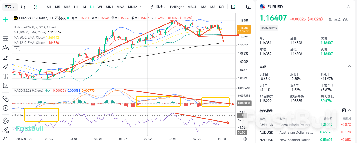 遭法国背刺！欧美飞流直下三千尺？_1