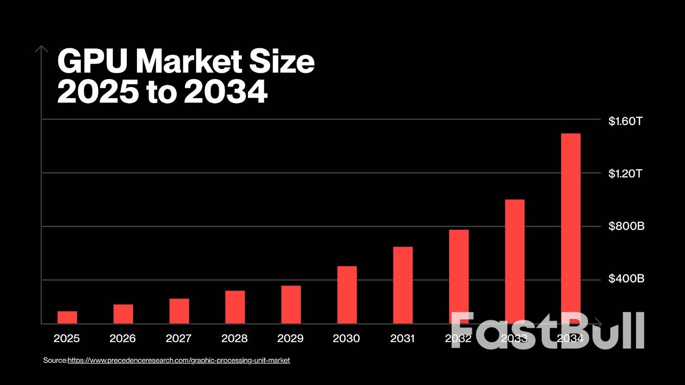美国加密项目如何打破科技巨头的AI垄断_1 美国加密项目如何打破科技巨头的AI垄断_1