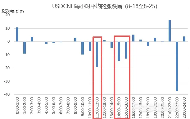 人民幣:股債匯三牛_4 人民幣:股債匯三牛_4