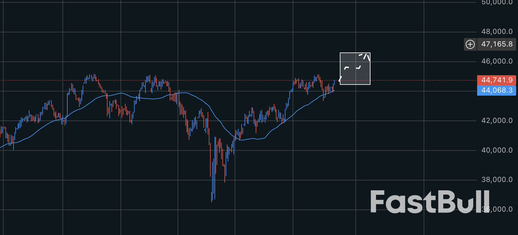 August’s Highlights in the Financial Markets_4 August’s Highlights in the Financial Markets_4