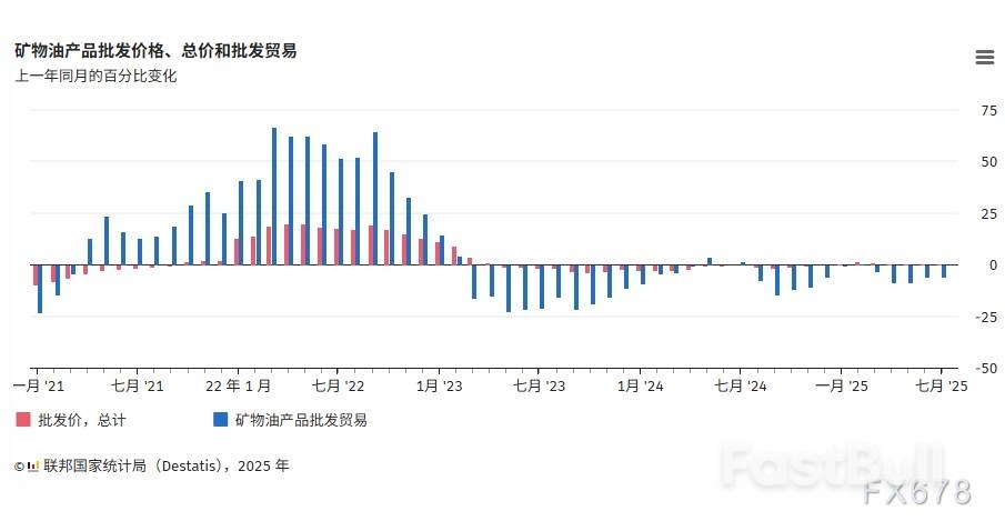 欧元区引擎失速?德国释放经济放缓信号_3 欧元区引擎失速?德国释放经济放缓信号_3