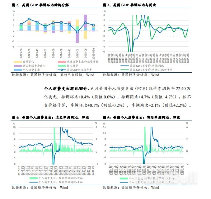 重新审视关税、美国经济与降息路径_2 重新审视关税、美国经济与降息路径_2