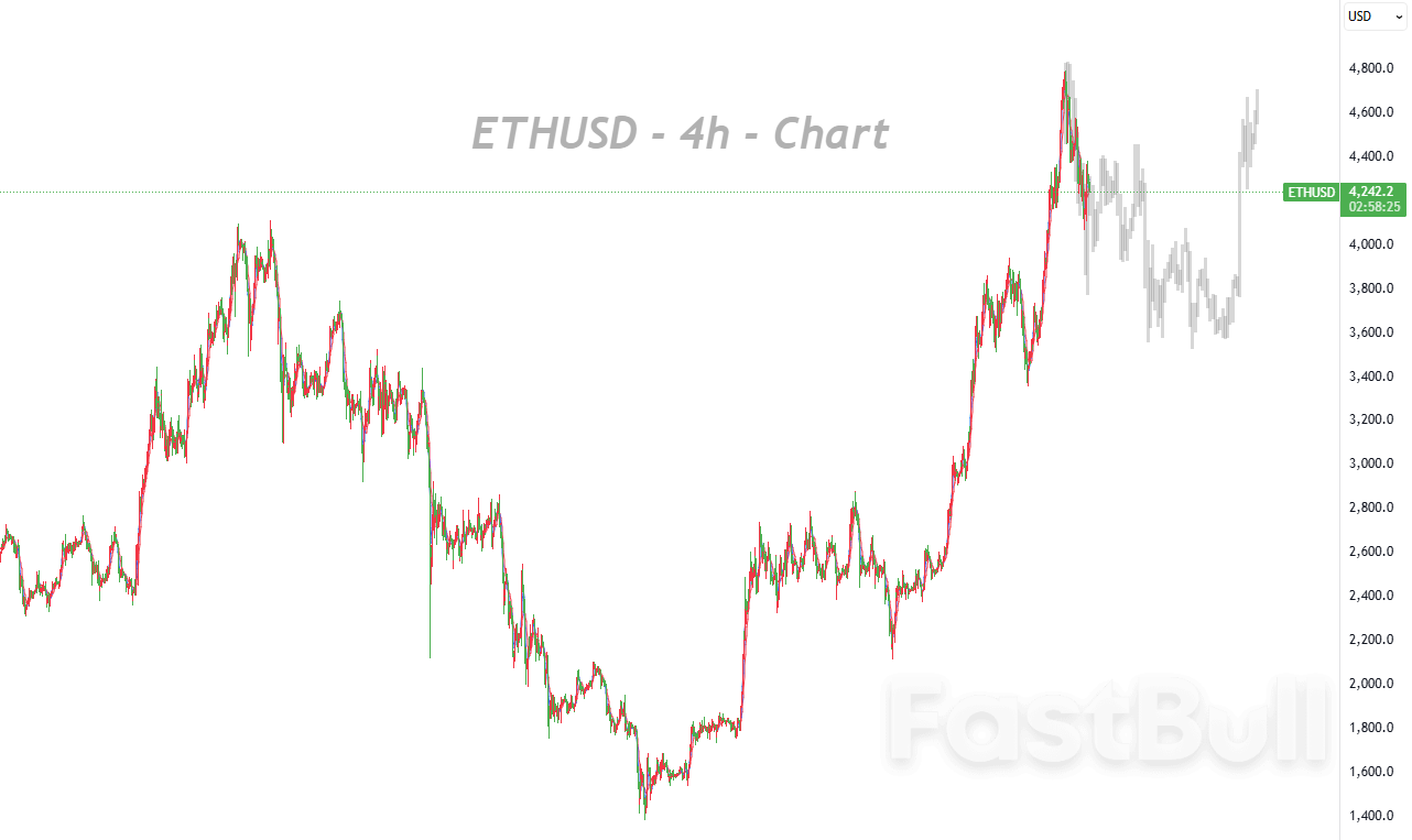 需求与技术突破双轮驱动，多头或再迎来关键时刻_1