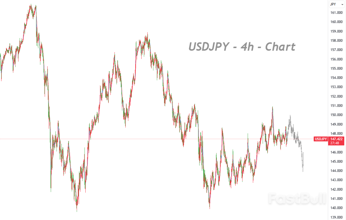 Governor Ueda flags labour crunch, raising odds of faster BoJ rate hikes_1 Governor Ueda flags labour crunch, raising odds of faster BoJ rate hikes_1