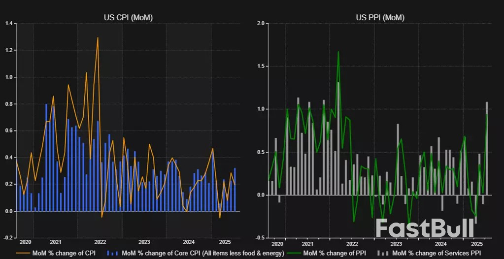 Market navigator: week of 25 August 2025_4 Market navigator: week of 25 August 2025_4