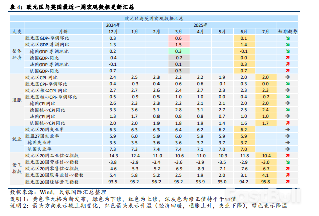 重新审视关税、美国经济与降息路径_11 重新审视关税、美国经济与降息路径_11