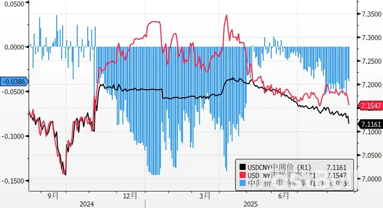 人民幣:股債匯三牛_2 人民幣:股債匯三牛_2