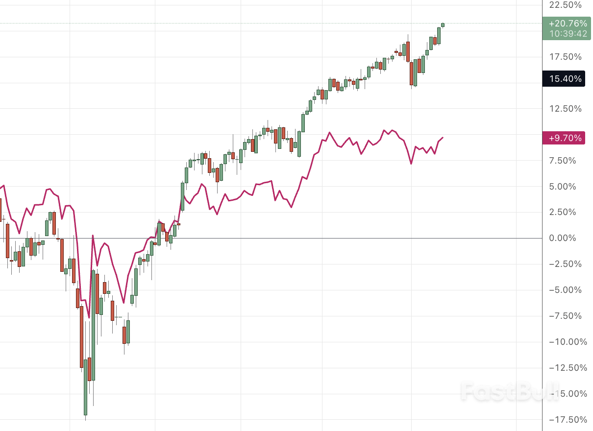 August’s Highlights in the Financial Markets_3 August’s Highlights in the Financial Markets_3