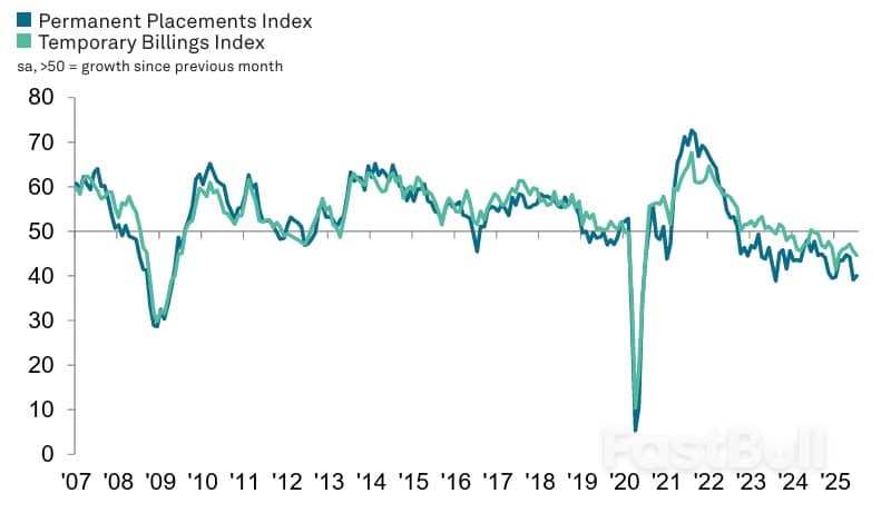 Pound-to-Australian Dollar Forecast: RBA Setback Looms_2 Pound-to-Australian Dollar Forecast: RBA Setback Looms_2