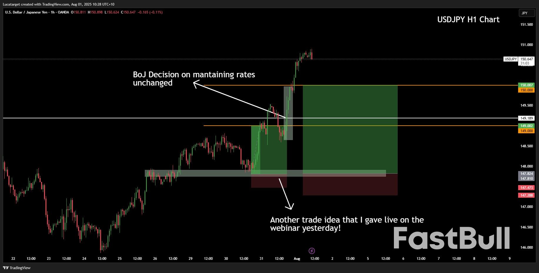 The BoJ Is Shifting – But Is the Yen Ready to Follow?_1 The BoJ Is Shifting – But Is the Yen Ready to Follow?_1