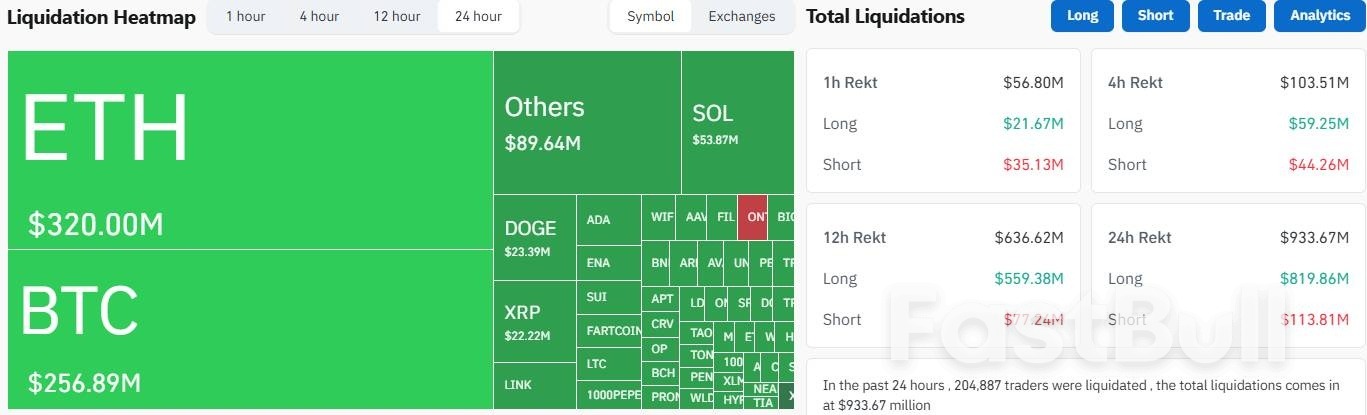 比特币跌破11万美元关口!以太币跌超10%!9月魔咒威力初现?_2 比特币跌破11万美元关口!以太币跌超10%!9月魔咒威力初现?_2