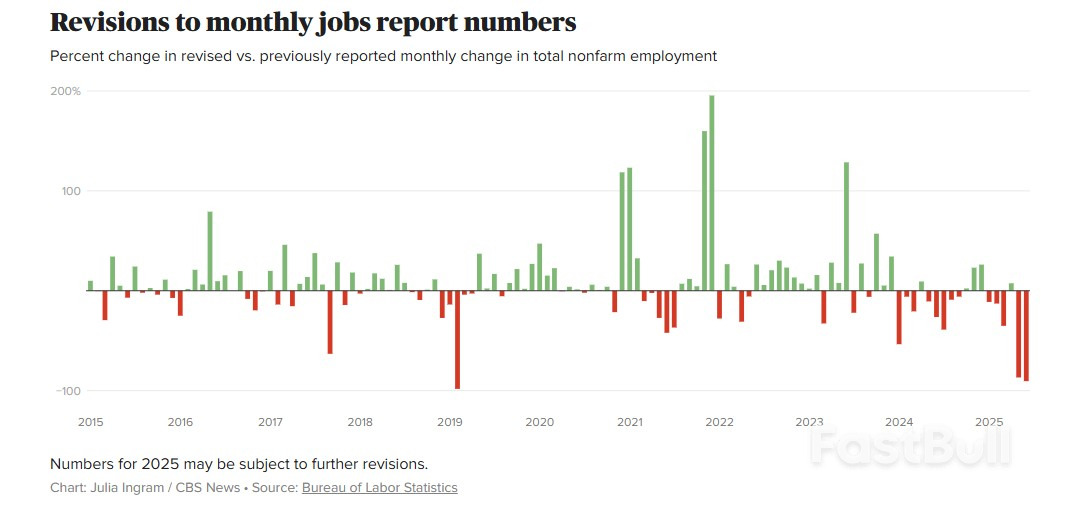 Slowing US Growth Suggests Risk to Earnings Outlook_5 Slowing US Growth Suggests Risk to Earnings Outlook_5