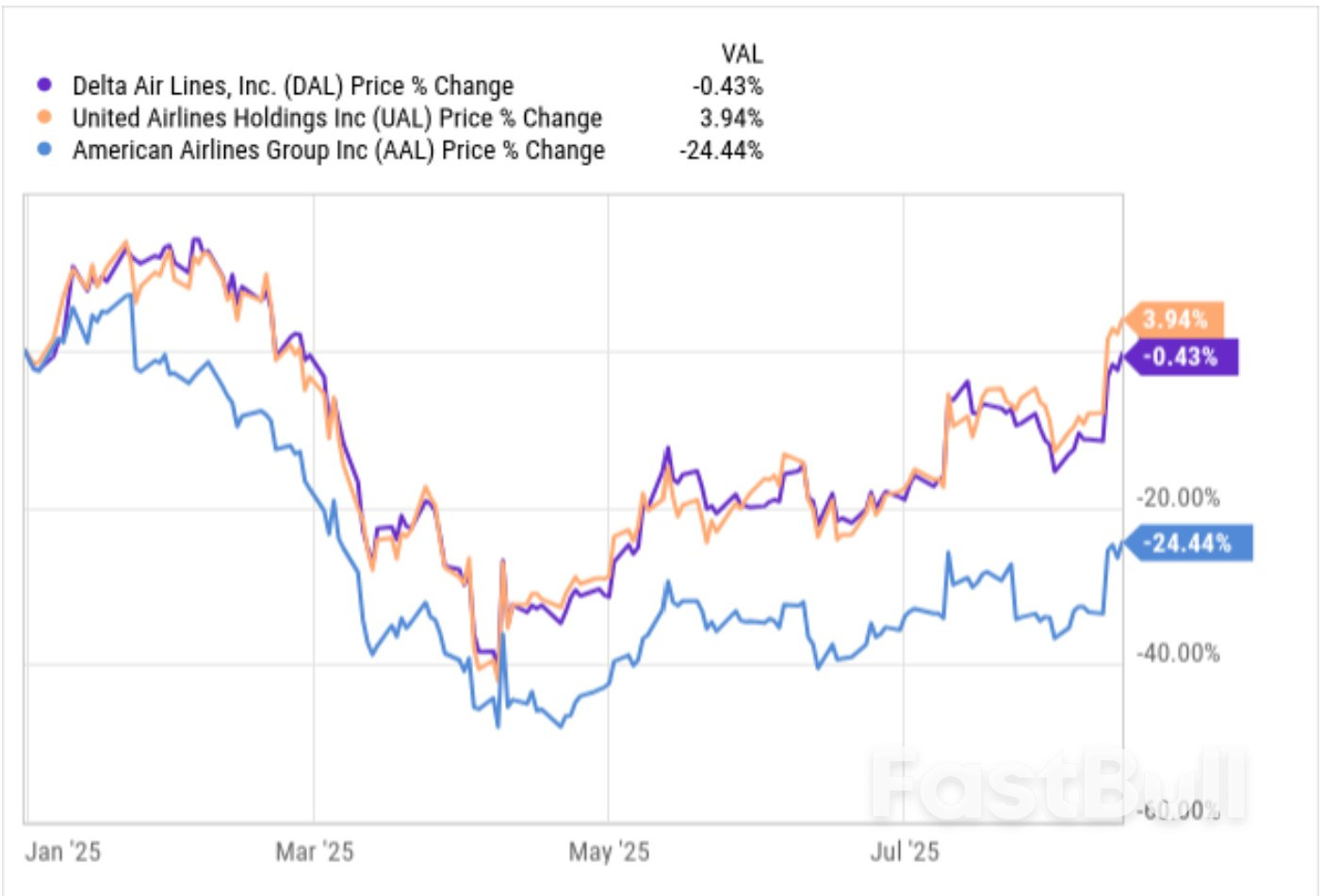 Trump Trade War: Tariffs Boost Revenue but Pressure Corporate America_7 Trump Trade War: Tariffs Boost Revenue but Pressure Corporate America_7