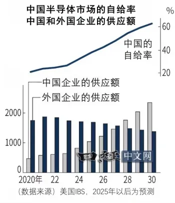 中国消费通缩“日本化”?_1 中国消费通缩“日本化”?_1