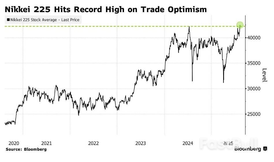 日经225历史新高:关税缓和+科技股爆发,东证指数同步破纪录_1 日经225历史新高:关税缓和+科技股爆发,东证指数同步破纪录_1
