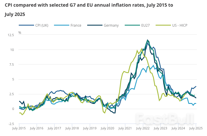 Bank of England to Cut in November Say These Economists_2 Bank of England to Cut in November Say These Economists_2