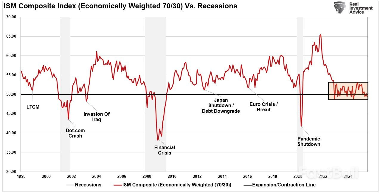 Slowing US Growth Suggests Risk to Earnings Outlook_9 Slowing US Growth Suggests Risk to Earnings Outlook_9