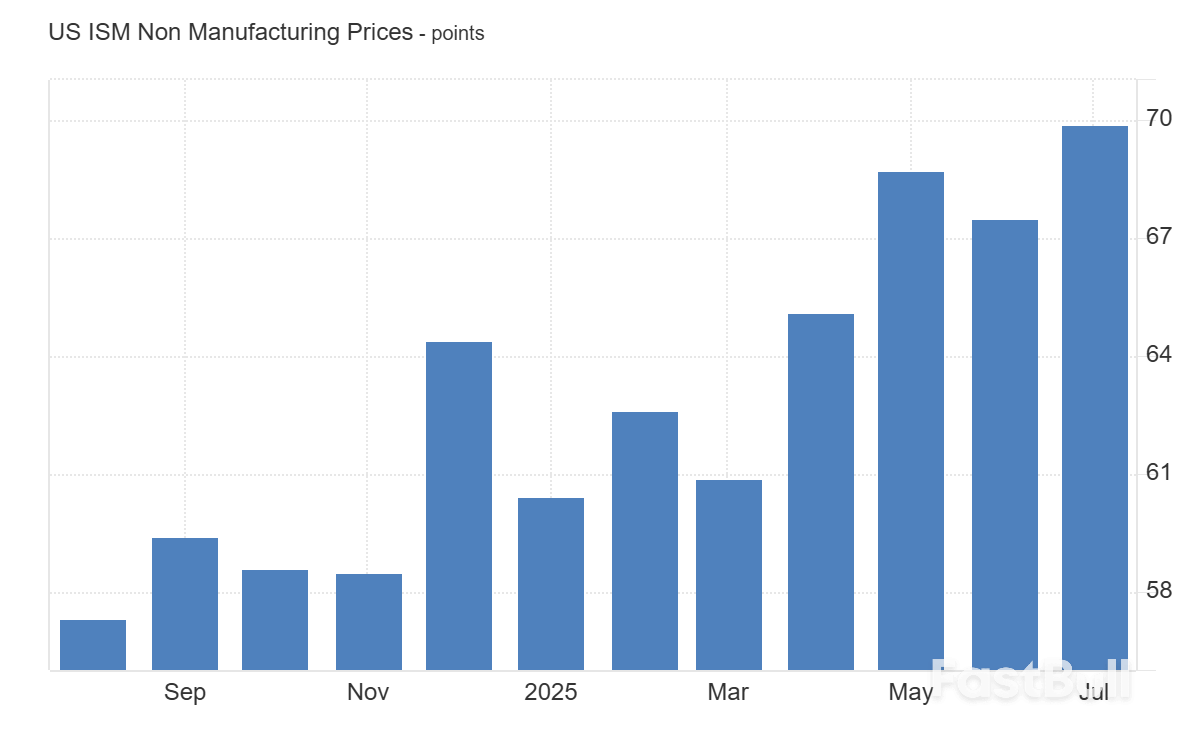 Trump Trade War: Tariffs Boost Revenue but Pressure Corporate America_5 Trump Trade War: Tariffs Boost Revenue but Pressure Corporate America_5