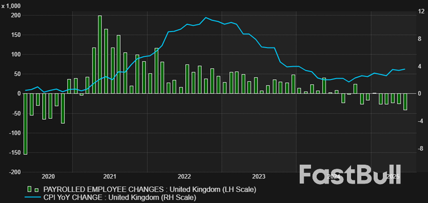 นักนำทางตลาด: สัปดาห์ที่ 4 สิงหาคม 2568_4