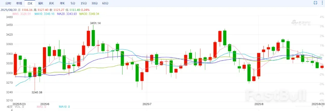 全球央行持续购金,为金价提供支撑_1 全球央行持续购金,为金价提供支撑_1