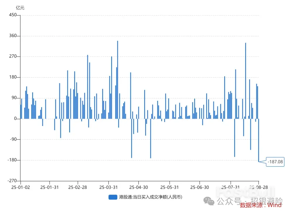人民币大涨,成因为何?_2 人民币大涨,成因为何?_2