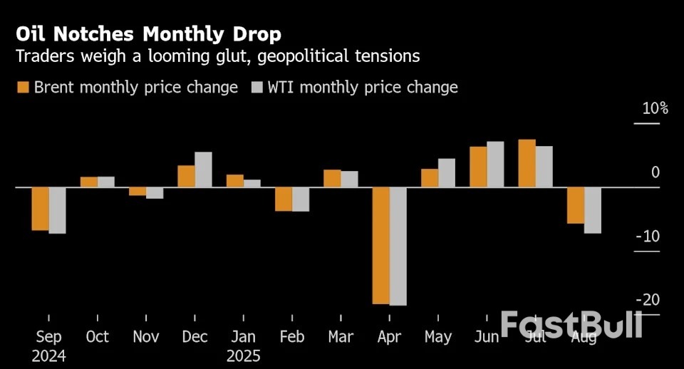 Oil Slides to Monthly Loss as Traders Weigh Glut, Geopolitics_1 Oil Slides to Monthly Loss as Traders Weigh Glut, Geopolitics_1