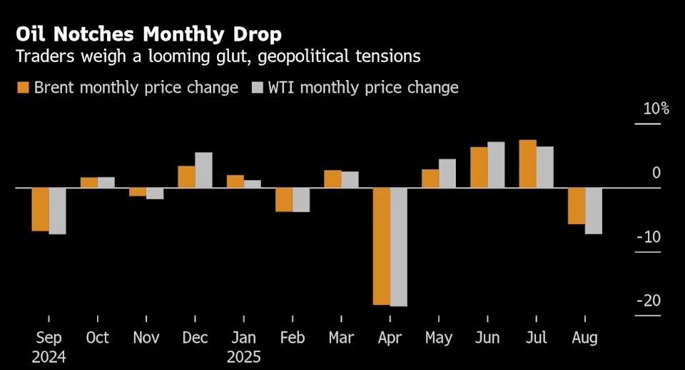Oil Slides to Monthly Loss as Traders Weigh Glut, Geopolitics_1