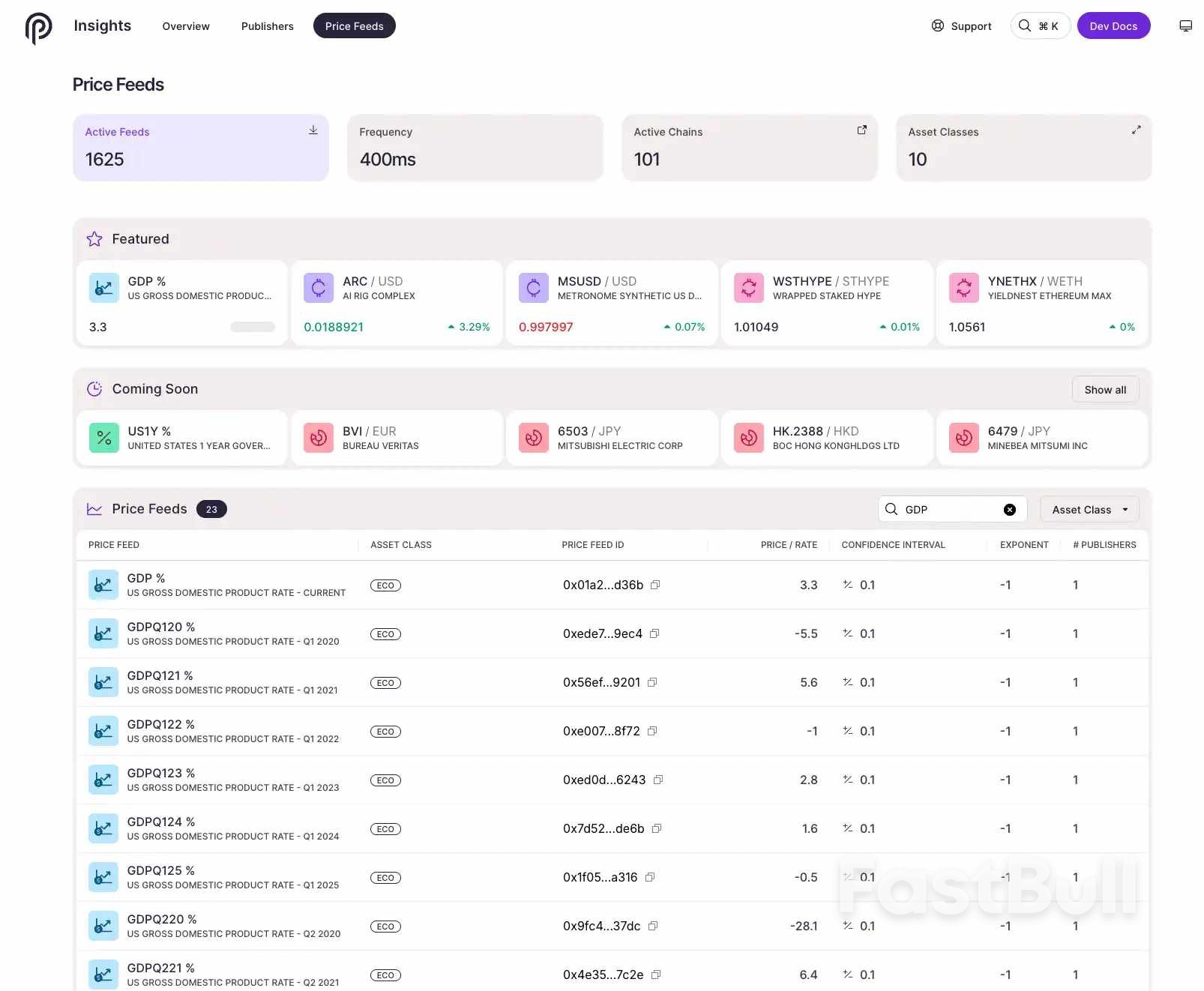 美国政府真的开始用区块链了_2 美国政府真的开始用区块链了_2