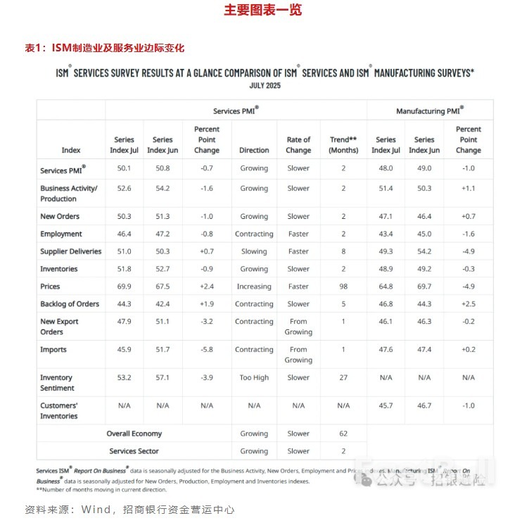 美元震荡整理,等待CPI数据_3 美元震荡整理,等待CPI数据_3