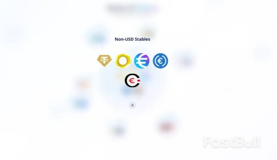 欧元、黄金、人民币,稳定币的“下半场”什么时候到来?_2 欧元、黄金、人民币,稳定币的“下半场”什么时候到来?_2