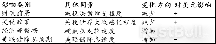 傑克森霍爾來襲,需要關注什麼? _3 傑克森霍爾來襲,需要關注什麼? _3