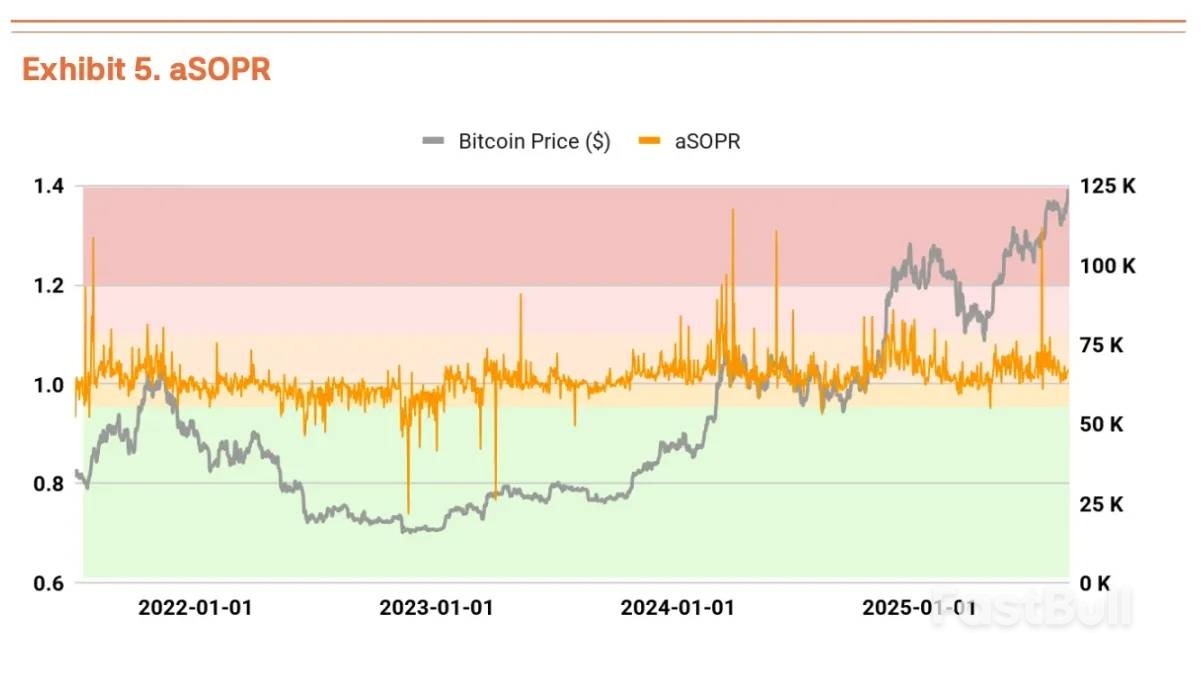比特币可能要接近20万一枚了_5 比特币可能要接近20万一枚了_5