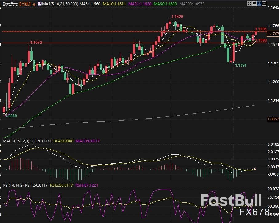 欧元区引擎失速?德国释放经济放缓信号_4 欧元区引擎失速?德国释放经济放缓信号_4