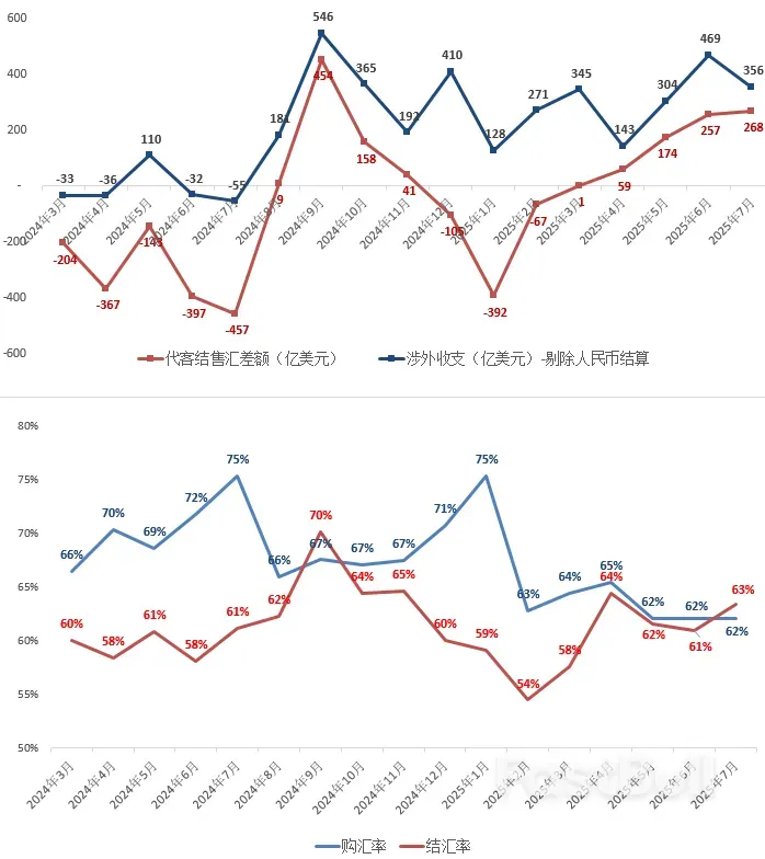 人民幣:股債匯三牛_3 人民幣:股債匯三牛_3
