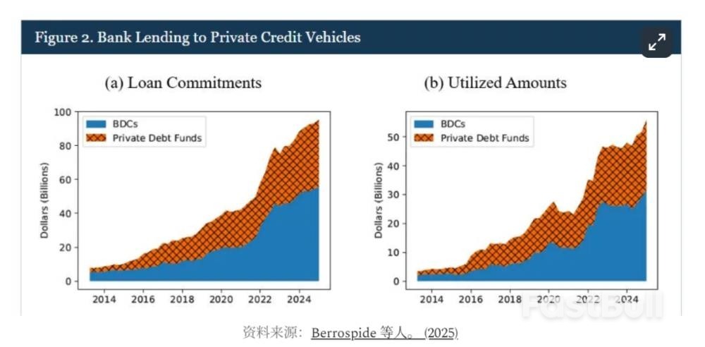 数据中心建设狂潮让美国重现“2008式金融危机”?_3 数据中心建设狂潮让美国重现“2008式金融危机”?_3