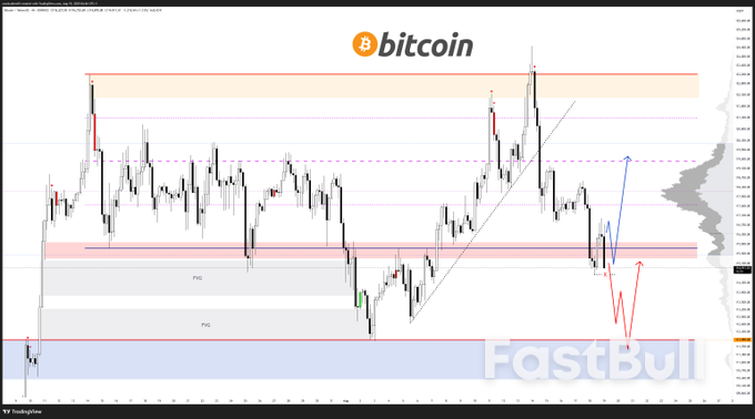 Will Bitcoin Price Fall to $110K? Short-Term Holders Sell 22K BTC at a Loss_5 Will Bitcoin Price Fall to $110K? Short-Term Holders Sell 22K BTC at a Loss_5