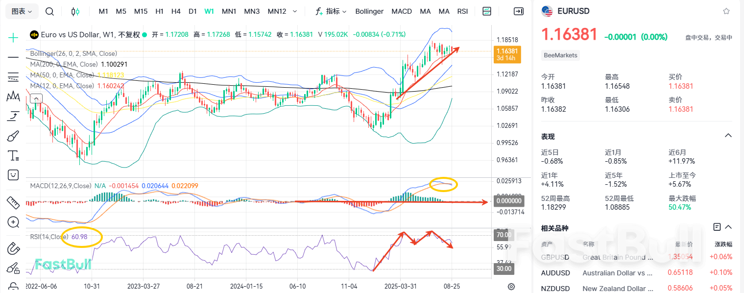 遭法国背刺！欧美飞流直下三千尺？_2