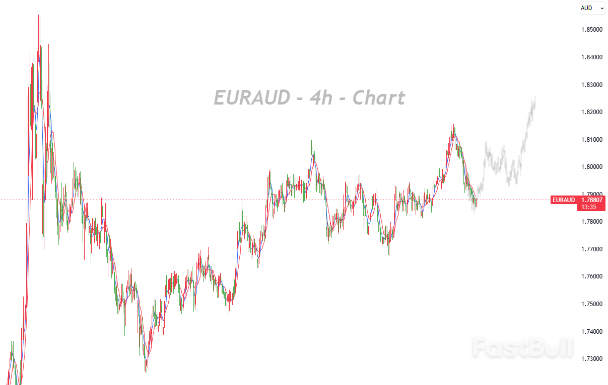Core Inflation Surges, Market Zeroes In on RBA November Meeting_1