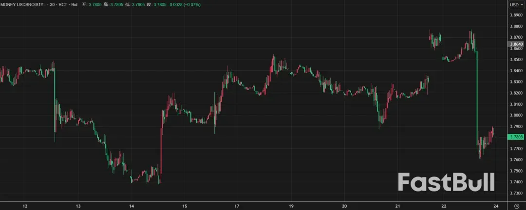 鮑威爾轉鴿,但降息路徑可能不順暢_2 鮑威爾轉鴿,但降息路徑可能不順暢_2