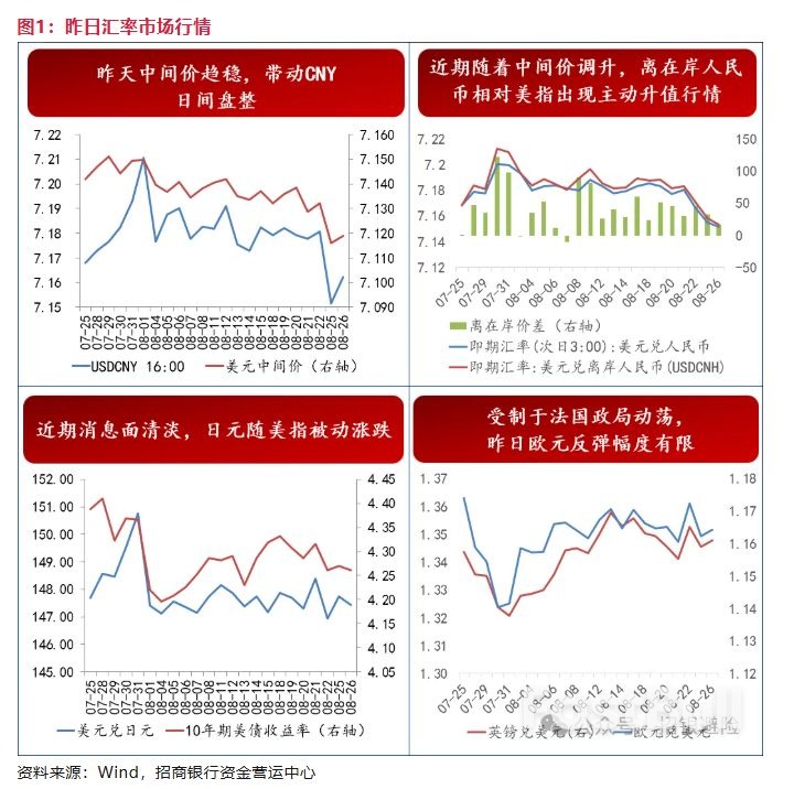 法国总理主动提出信任投票,对欧元影响几何?_2 法国总理主动提出信任投票,对欧元影响几何?_2