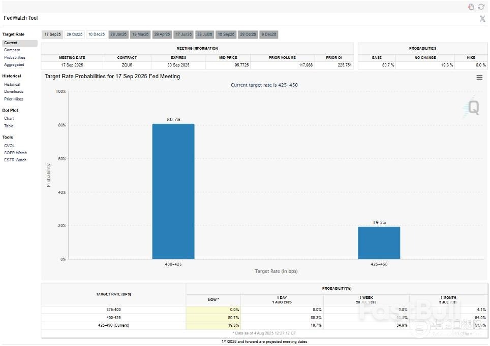 因对美国经济持担忧态度，花旗将金价预测上调至3500美元每盎司_1