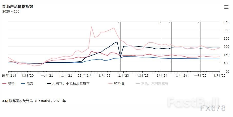 欧元区引擎失速?德国释放经济放缓信号_2 欧元区引擎失速?德国释放经济放缓信号_2