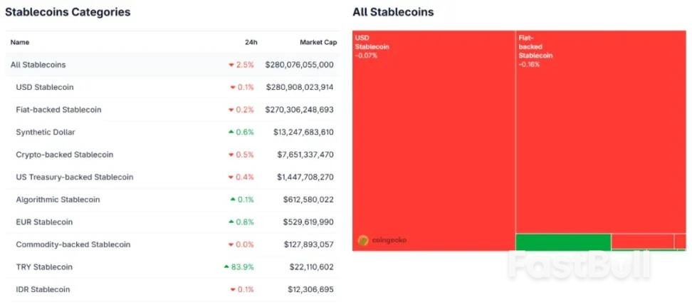 欧元、黄金、人民币,稳定币的“下半场”什么时候到来?_1 欧元、黄金、人民币,稳定币的“下半场”什么时候到来?_1