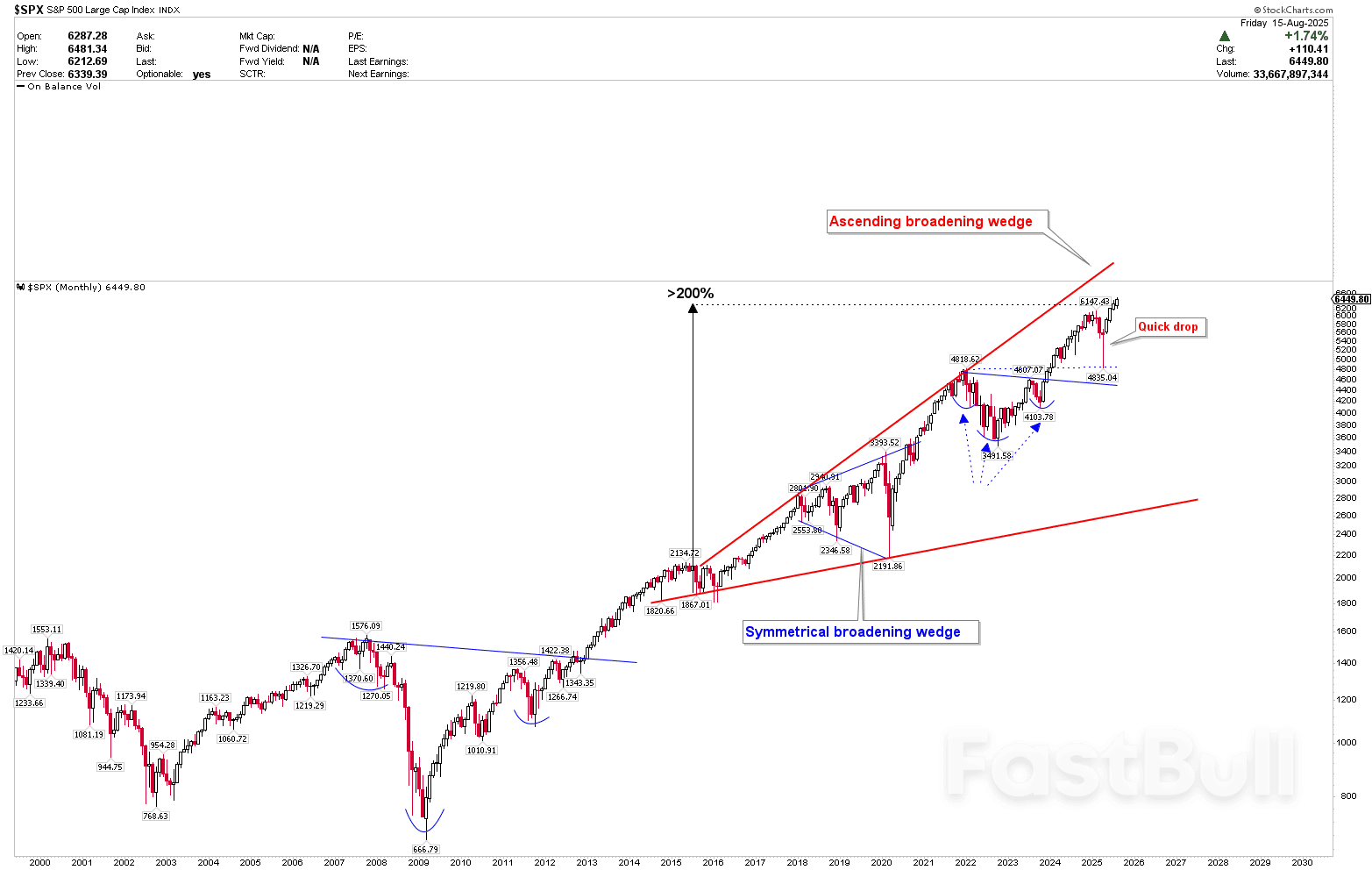Trump Trade War: Tariffs Boost Revenue but Pressure Corporate America_8 Trump Trade War: Tariffs Boost Revenue but Pressure Corporate America_8