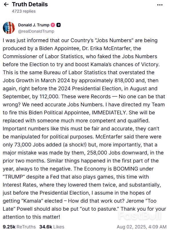 Markets Are Repricing Fast And The Dollar’s Losing Its Grip_4