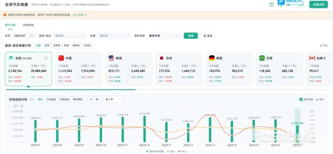 三大经济体显示全球经济正在复苏_2