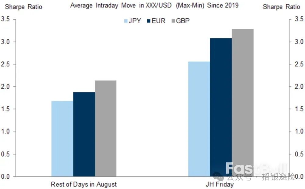 傑克森霍爾來襲,需要關注什麼? _1 傑克森霍爾來襲,需要關注什麼? _1