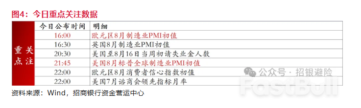 傑克森霍爾來襲，需要關注什麼？ _5