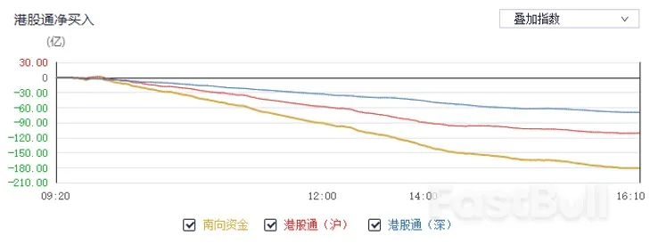 非农行情一步到位，后续怎么交易？_1